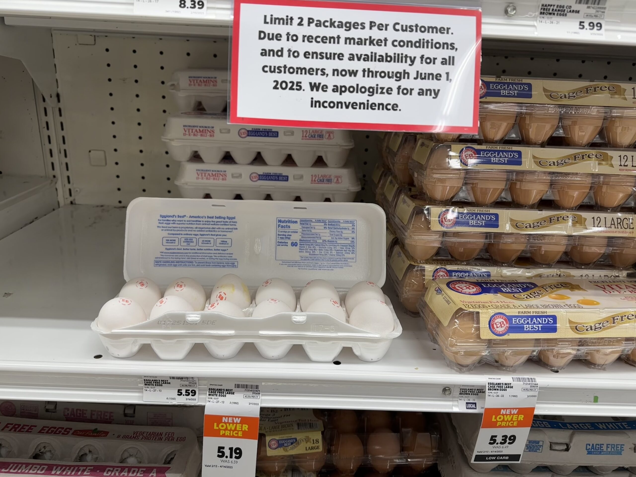 A carton of eggs sits open on a shelf with other cartons, with a price tag below the eggs reading “New Lower Price $5.19”. Above the shelf of eggs is a sign with a dark red border and a top line that reads “Limit 2 packages per customer.”