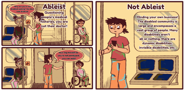 Three digitally illustrated comic panels. The text in the middle of the left panel reads “Ableist” and the text below it reads “Questioning people’s medical histories, you are not their doctor!” The panel on the left is split horizontally in the middle. The top panel is an illustration of a person entering a subway cart in a red shirt and looking to the left towards a woman sitting in the disabled seating and saying, “Why are you in the disabled seating? You don’t look disabled.” The bottom panel is an illustration of the person in the red shirt then turning to the right on the subway cart to look towards a wheelchair user who has crossed their legs to say, “Your leg moved! So you’re not paralyzed so you can walk!” 
The text in the middle of the right panel reads “Not Ableist” and the text on the right of the panel reads “Minding your own business! The disabled community is large and encompasses a vast group of people. Many disabilities aren’t all or nothing, there are dynamic disabilities, invisible disabilities, etc.” The illustration of the right panel is of the person in the red shirt holding onto a pole inside a subway cart looking at their phone.