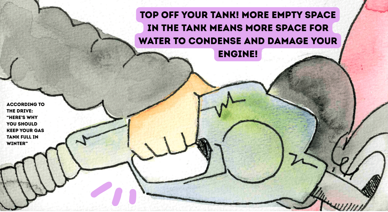 A hand-drawn watercolor illustration depicts a hand gripping a green and gray fuel nozzle inserted into a vehicle’s fuel tank. On the top right is a purple speech bubble with text reading, “Top off your tank! More empty space in the tank means more space for water to condense and damage your engine!”
