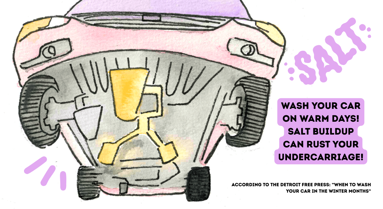 A hand-drawn watercolor illustration depicting the underside of a car on a white background. In purple wiggly letters, the word salt is written beside the illustration. Beneath this is black text on a purple background reading, “Wash your car on warm days! Salt buildup can rust your undercarriage!”
